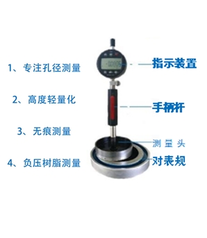 M11×0.75 加強(qiáng)款測量頭基本參數(shù)表